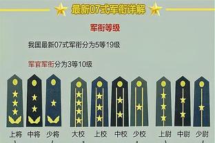 曼城0-0阿森纳全场数据：曼城控球率达到72%，两队共计3射正